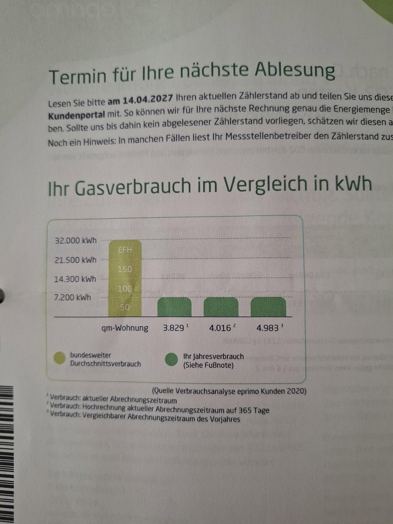 Foto 7 von 12 — Von Privat: energiesparsames Reihenhaus mit Blick ins Grüne
