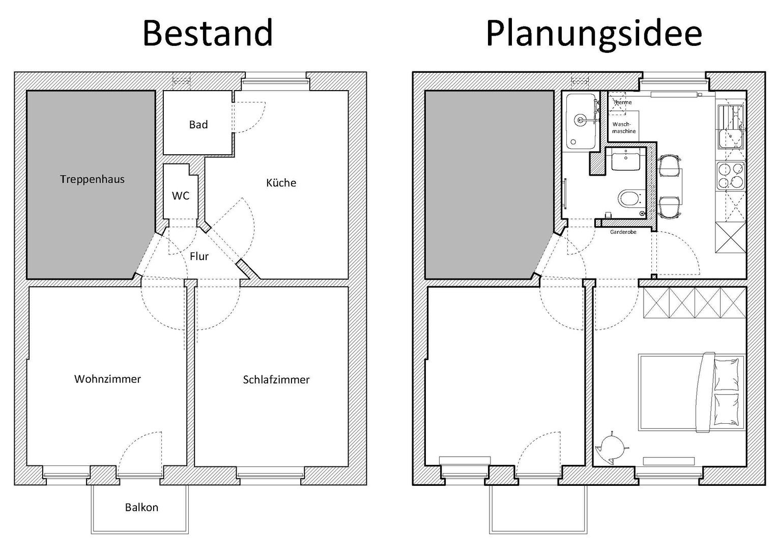 Foto 2 von 8 — Top Lage – vermietete 2 Zi.-Altbau-ETW
