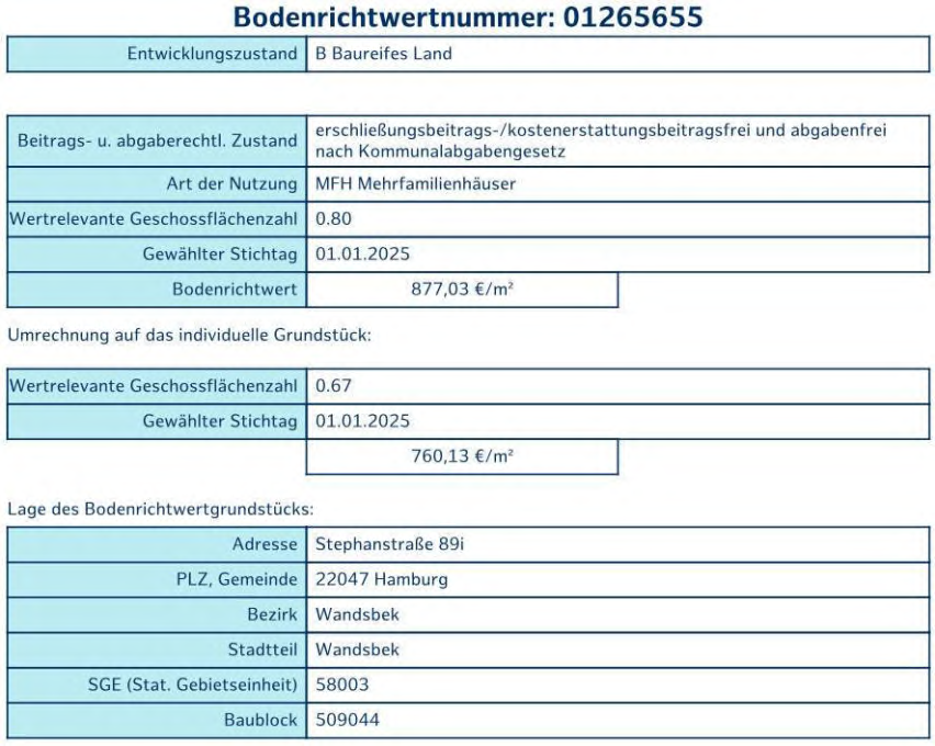 Foto 13 von 15 — 3+1/2-Zimmer-Wohnung in Hamburg-Wandsbek
