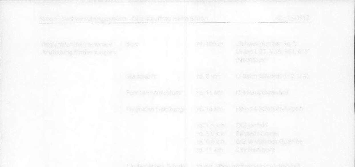 Foto 20 von 170 — Maisonette-Wohnung in Hamburg