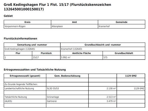 Foto 15 von 21 — Ruinöse ehem. Gärtnerei und Verkehrsfläche in Kramerhof OT Groß Kedingshagen