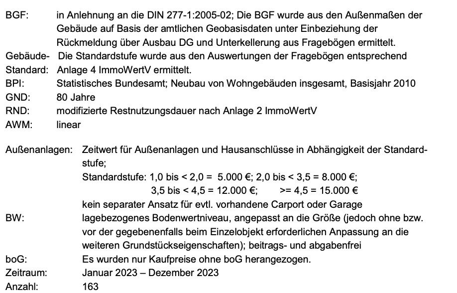 Foto 6 von 14 — Einfamilienhaus in Fehmarn