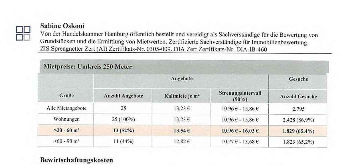 Foto 115 von 175 — 2-Zimmer-Wohnung in Halstenbek