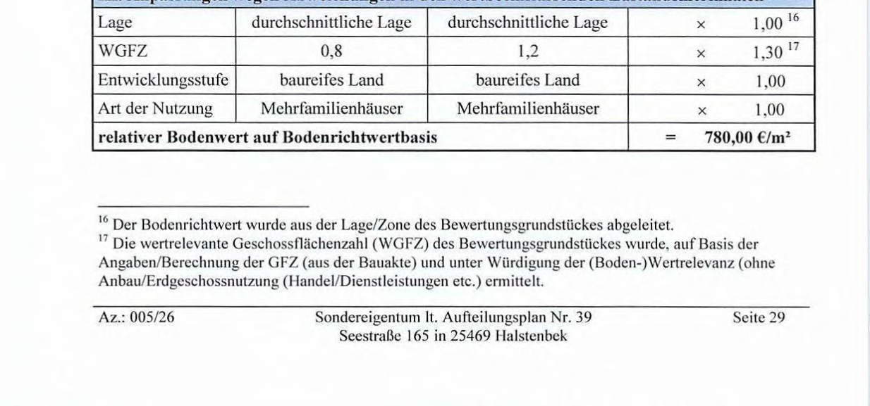Foto 90 von 175 — 2-Zimmer-Wohnung in Halstenbek