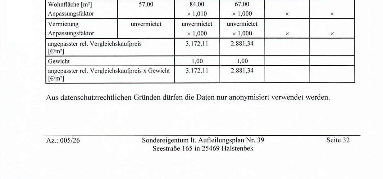 Foto 99 von 175 — 2-Zimmer-Wohnung in Halstenbek