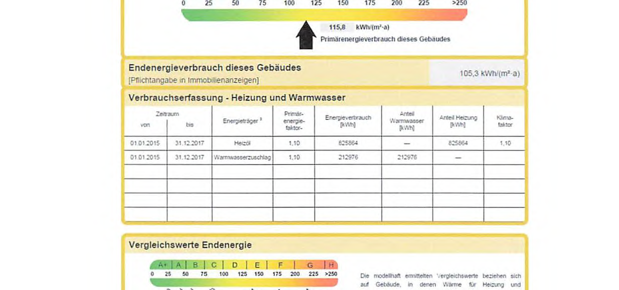 Foto 167 von 175 — 2-Zimmer-Wohnung in Halstenbek