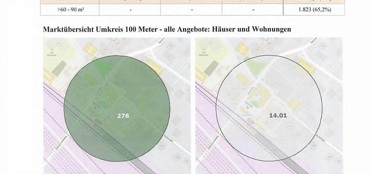 Foto 113 von 175 — 2-Zimmer-Wohnung in Halstenbek