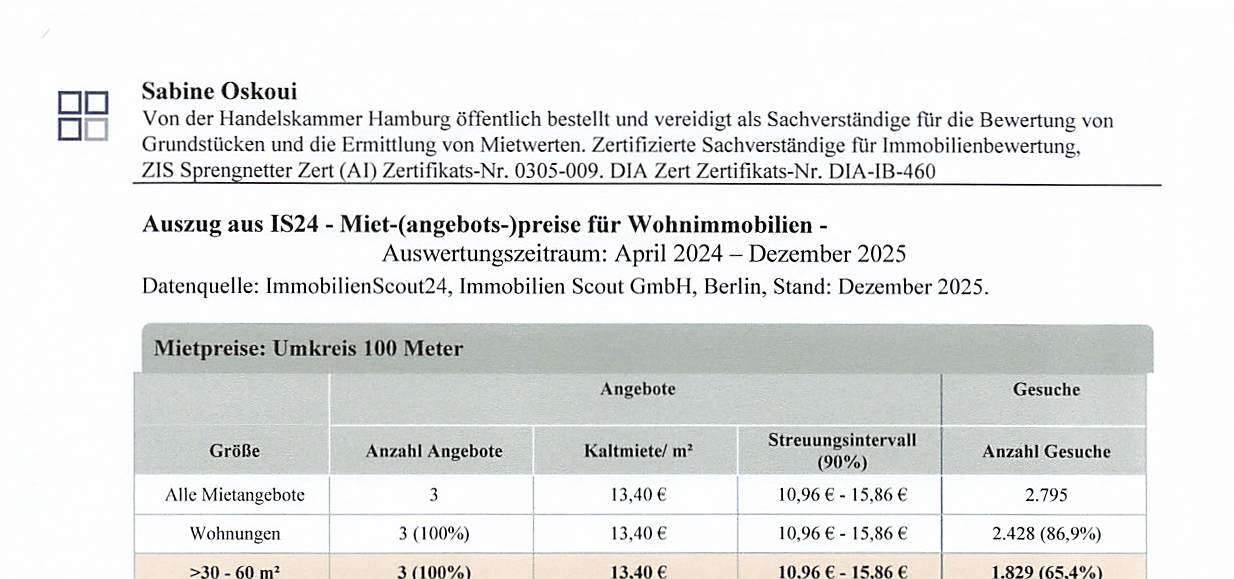 Foto 112 von 175 — 2-Zimmer-Wohnung in Halstenbek