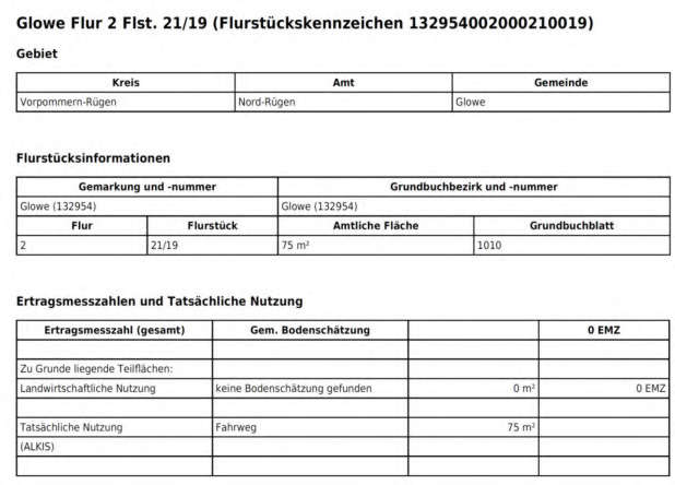 Foto 21 von 32 — Gemischt genutztes Gebäude (Restaurant/Wohnen) im Ostseebad Glowe