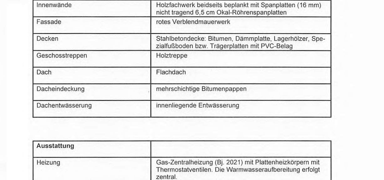 Foto 5 von 13 — Einfamilienhaus mit Einliegerwohnung und Garage in Elmshorn