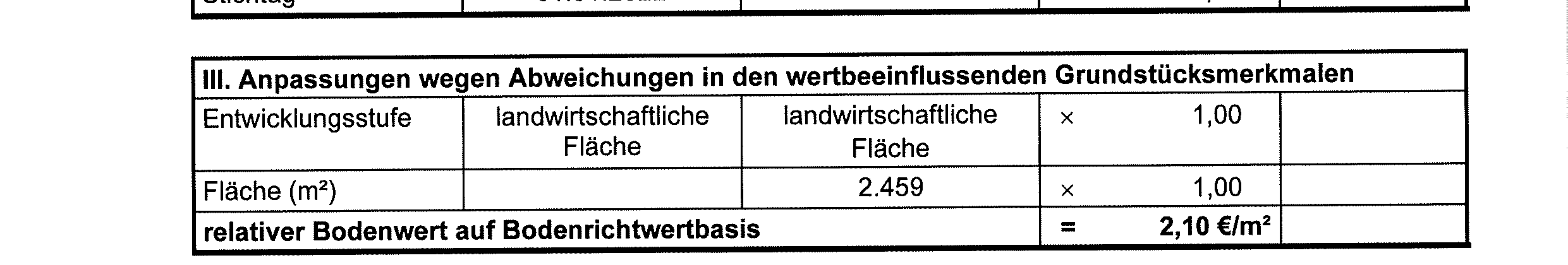 Foto 179 von 273 — Landwirtschaftsflächen in Lauenburg