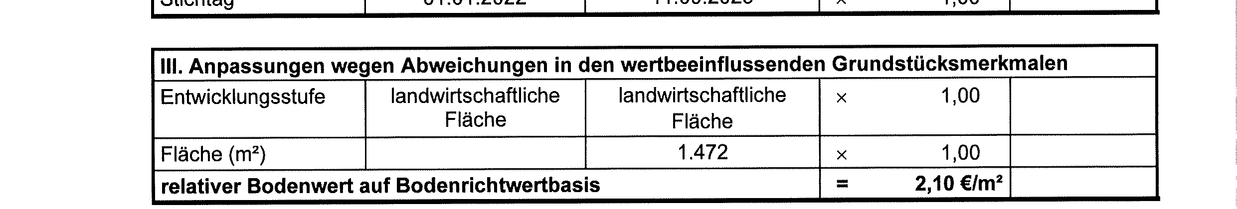Foto 133 von 273 — Landwirtschaftsflächen in Lauenburg