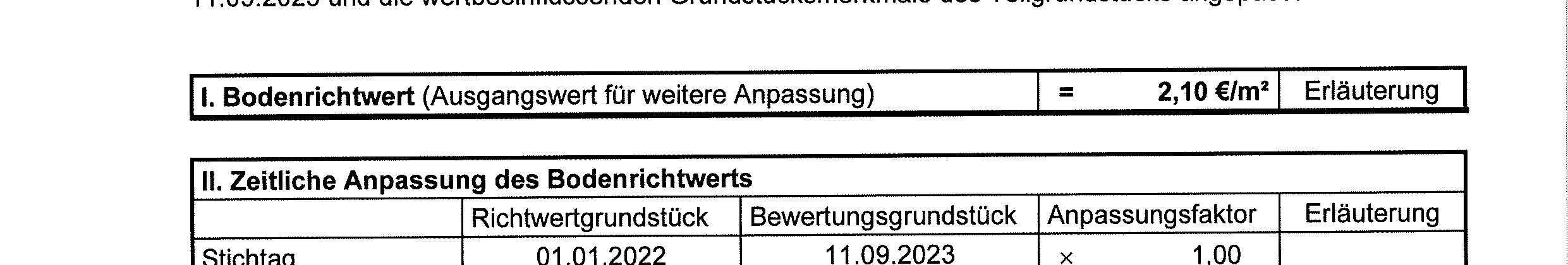 Foto 178 von 273 — Landwirtschaftsflächen in Lauenburg