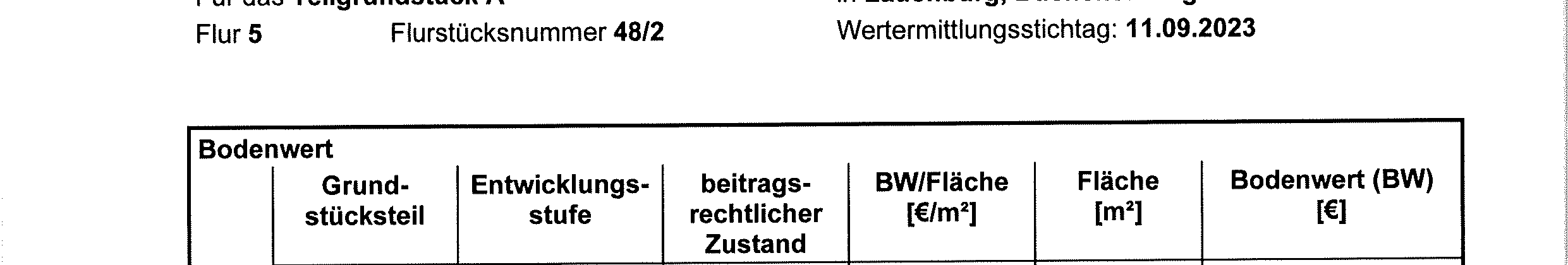 Foto 222 von 273 — Landwirtschaftsflächen in Lauenburg
