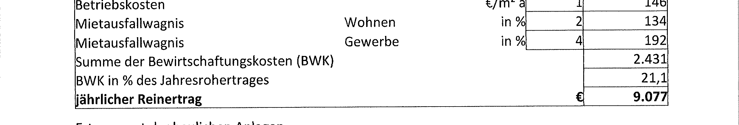 Foto 149 von 288 — Wohn-/Geschäftshaus in Lauenburg
