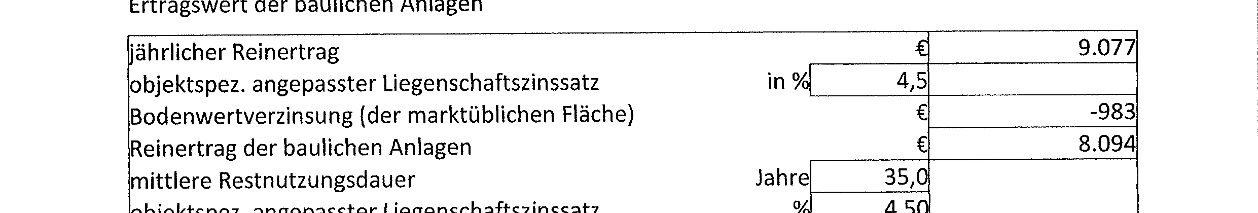 Foto 150 von 288 — Wohn-/Geschäftshaus in Lauenburg