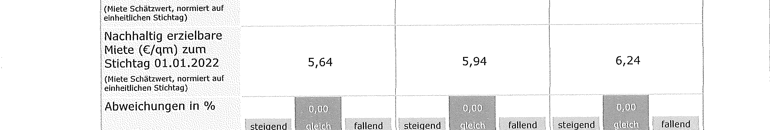 Foto 174 von 288 — Wohn-/Geschäftshaus in Lauenburg