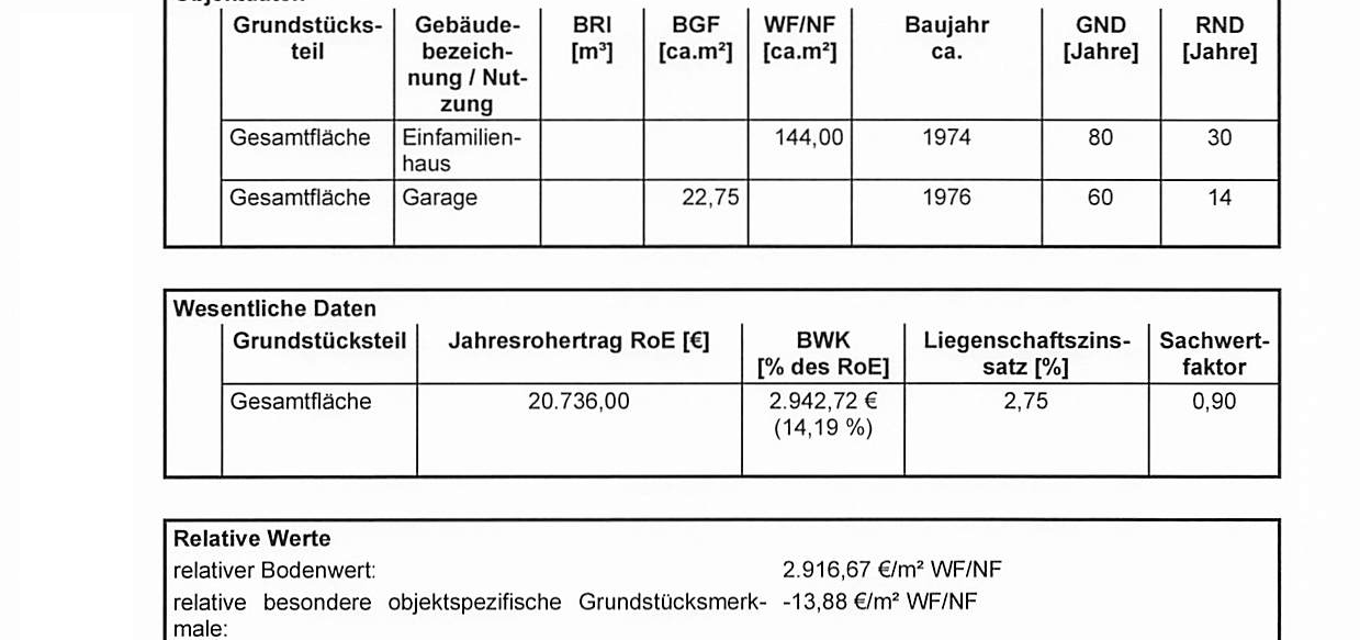 Foto 146 von 232 — Einfamilienhaus mit Garage und Carport in Pinneberg