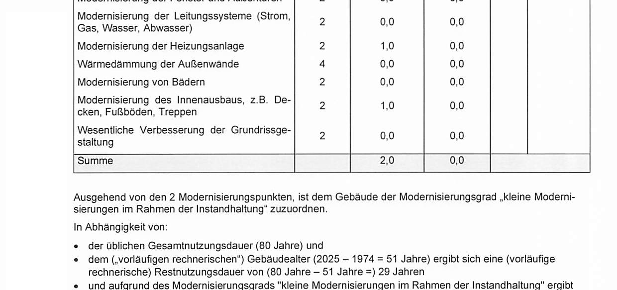 Foto 104 von 232 — Einfamilienhaus mit Garage und Carport in Pinneberg