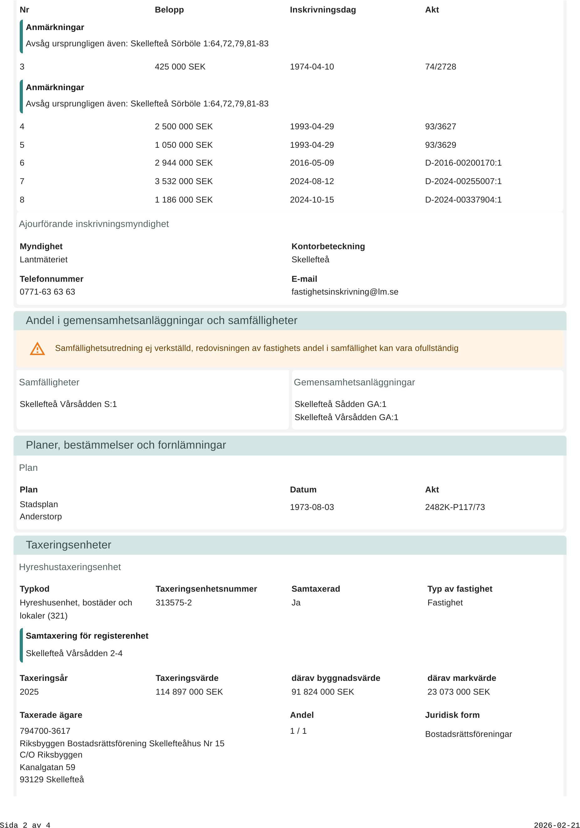 Foto 16 von 18 — Immobilie