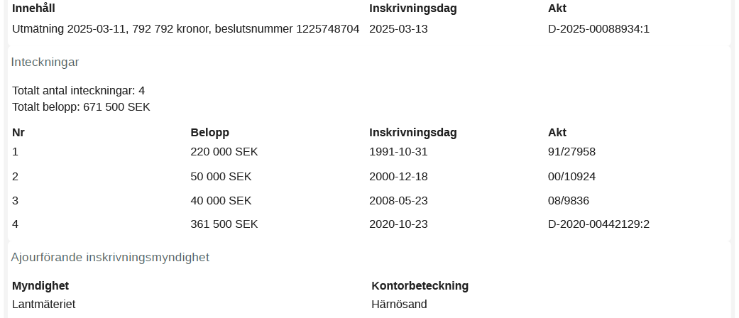 Foto 14 von 17 — Småhusenhet, bebyggd