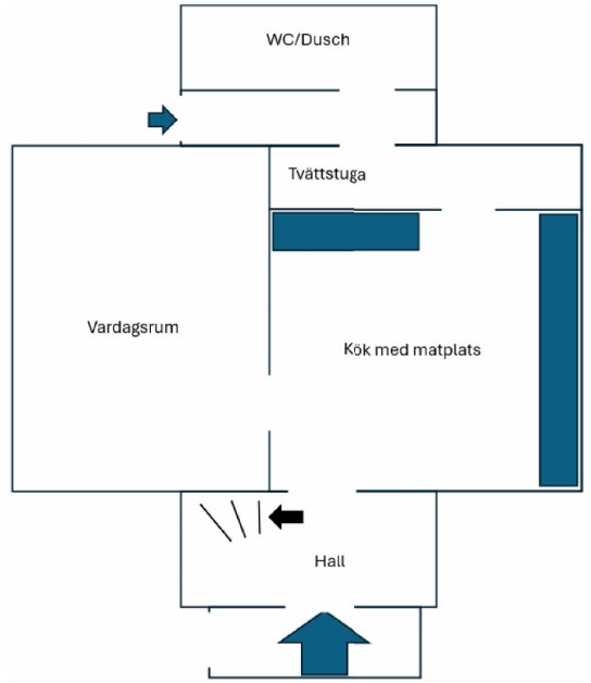 Foto 22 von 22 — Småhusenhet, bebyggd
