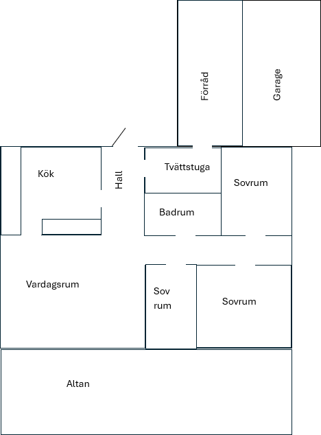 Foto 19 von 19 — Småhusenhet, bebyggd