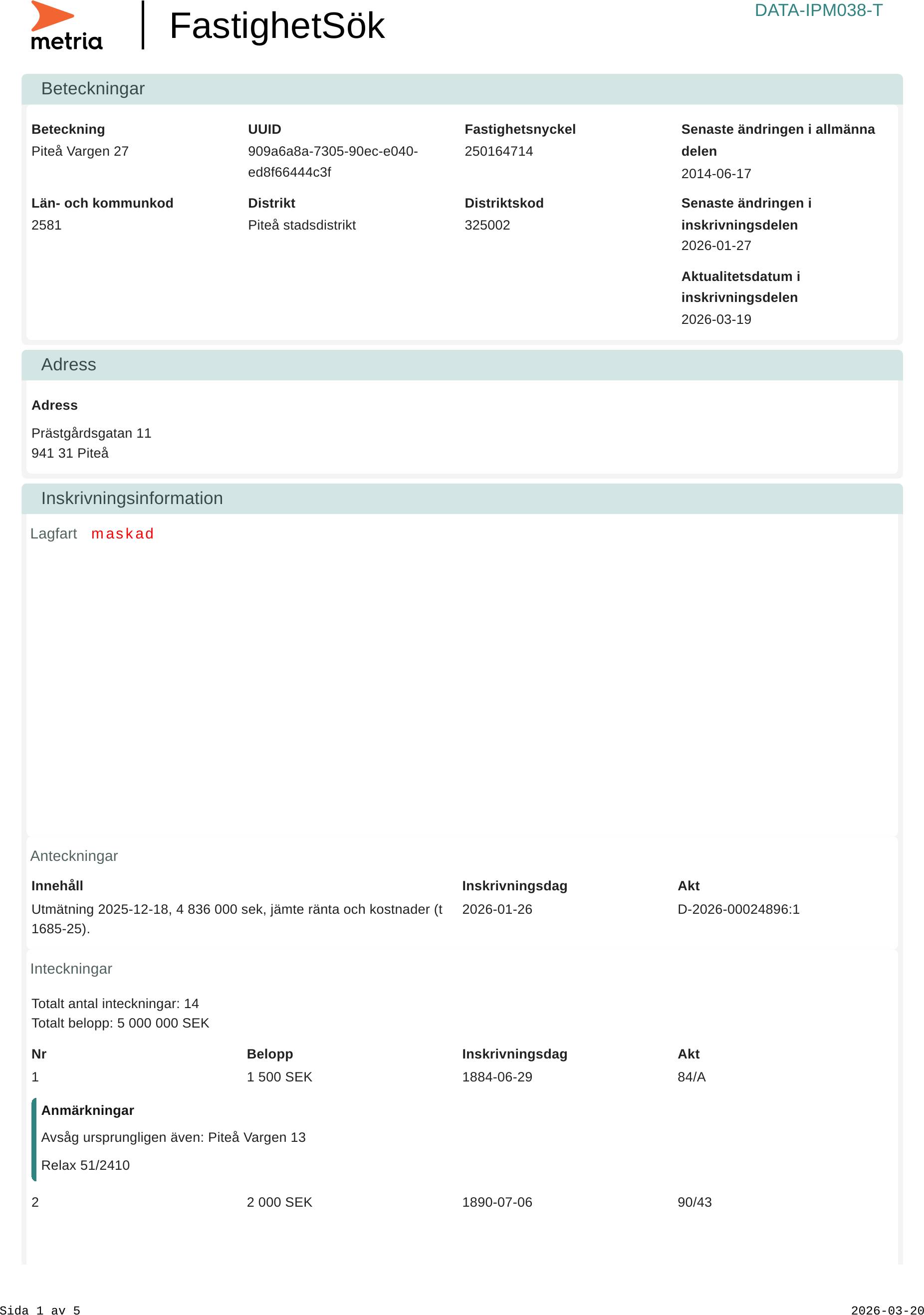 Foto 20 von 24 — Hyreshusenhet, lokaler