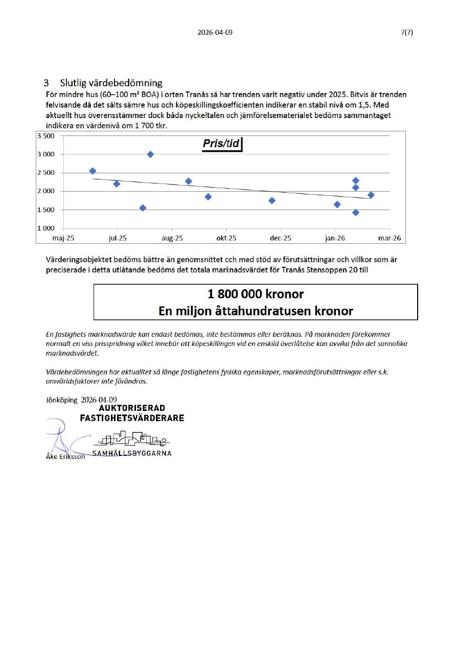 Foto 13 von 20 — Småhusenhet, bebyggd