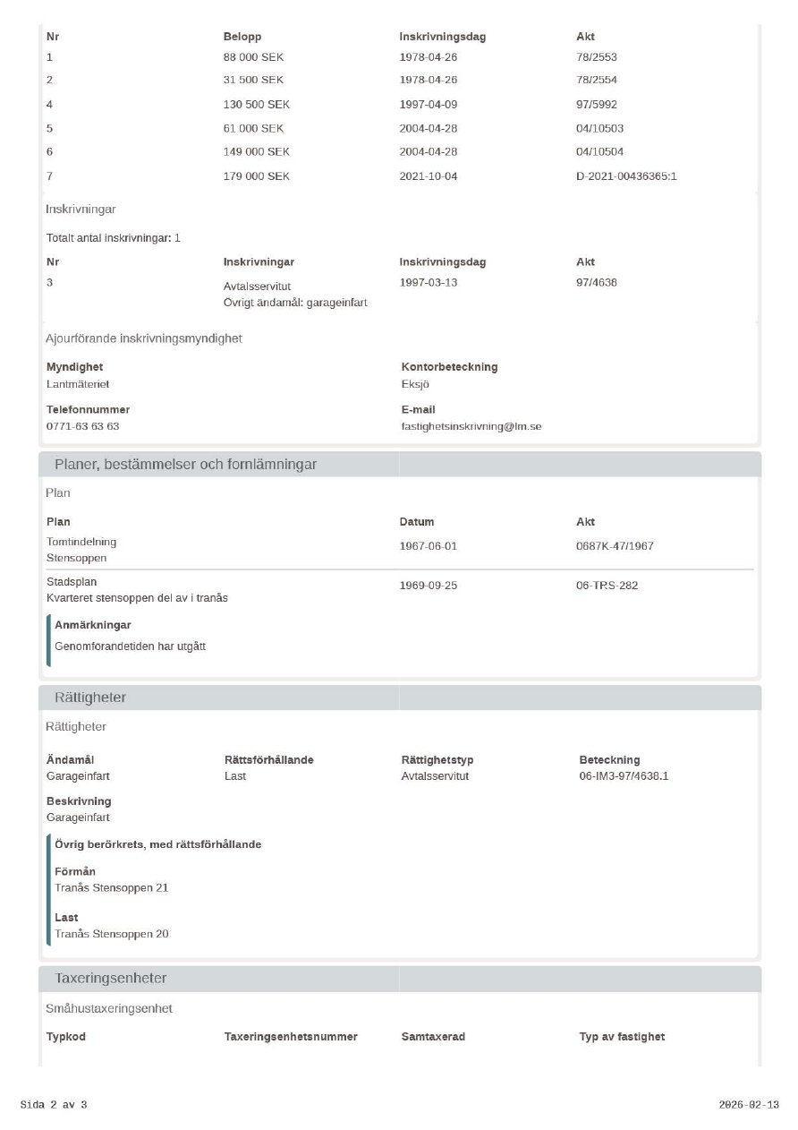 Foto 17 von 20 — Småhusenhet, bebyggd