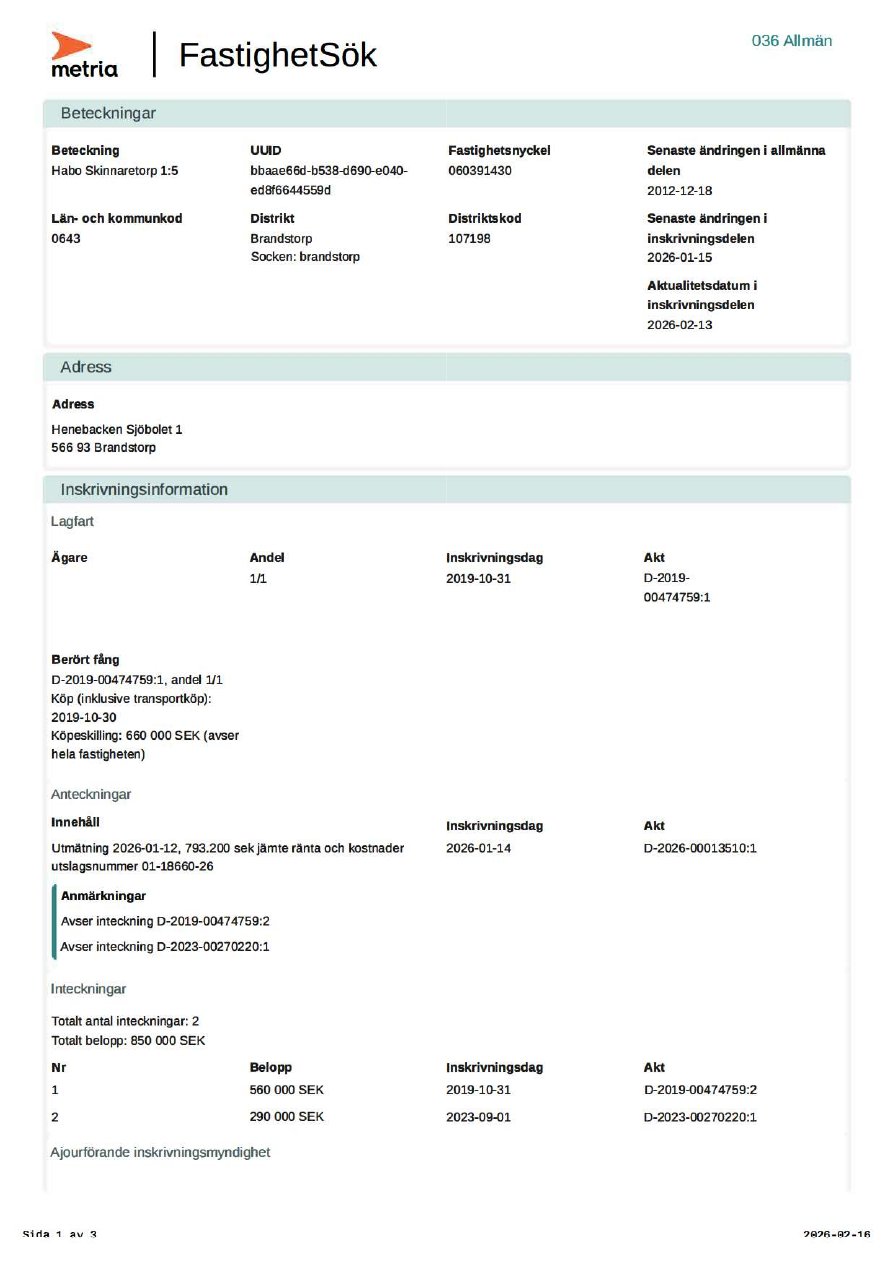 Foto 21 von 25 — Småhusenhet, bebyggd
