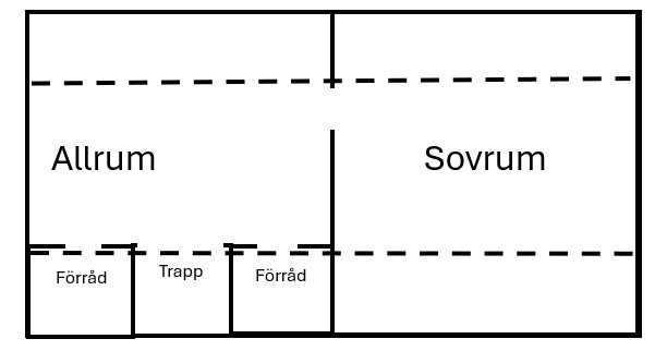 Foto 18 von 19 — Småhusenhet, byggnadsvärde under 50 000 kr