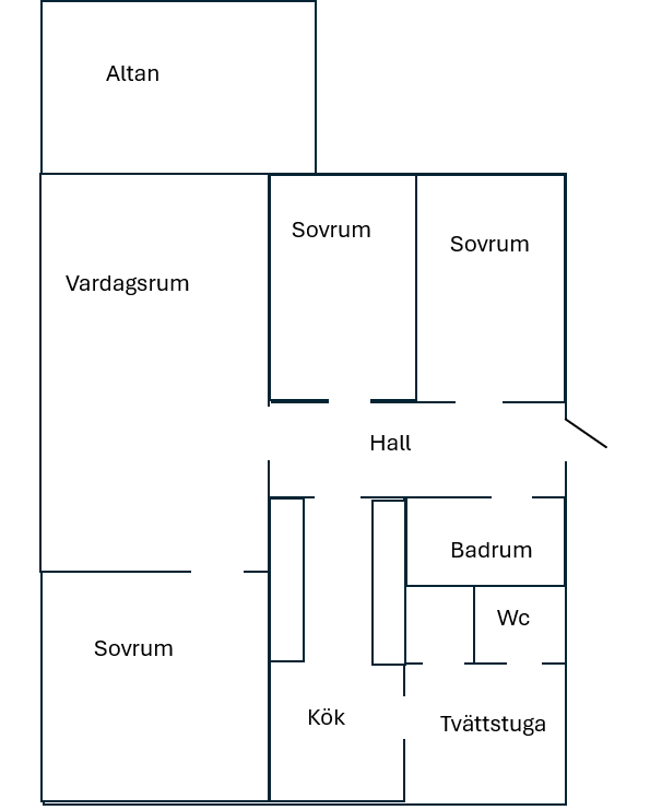 Foto 14 von 14 — Småhusenhet, bebyggd