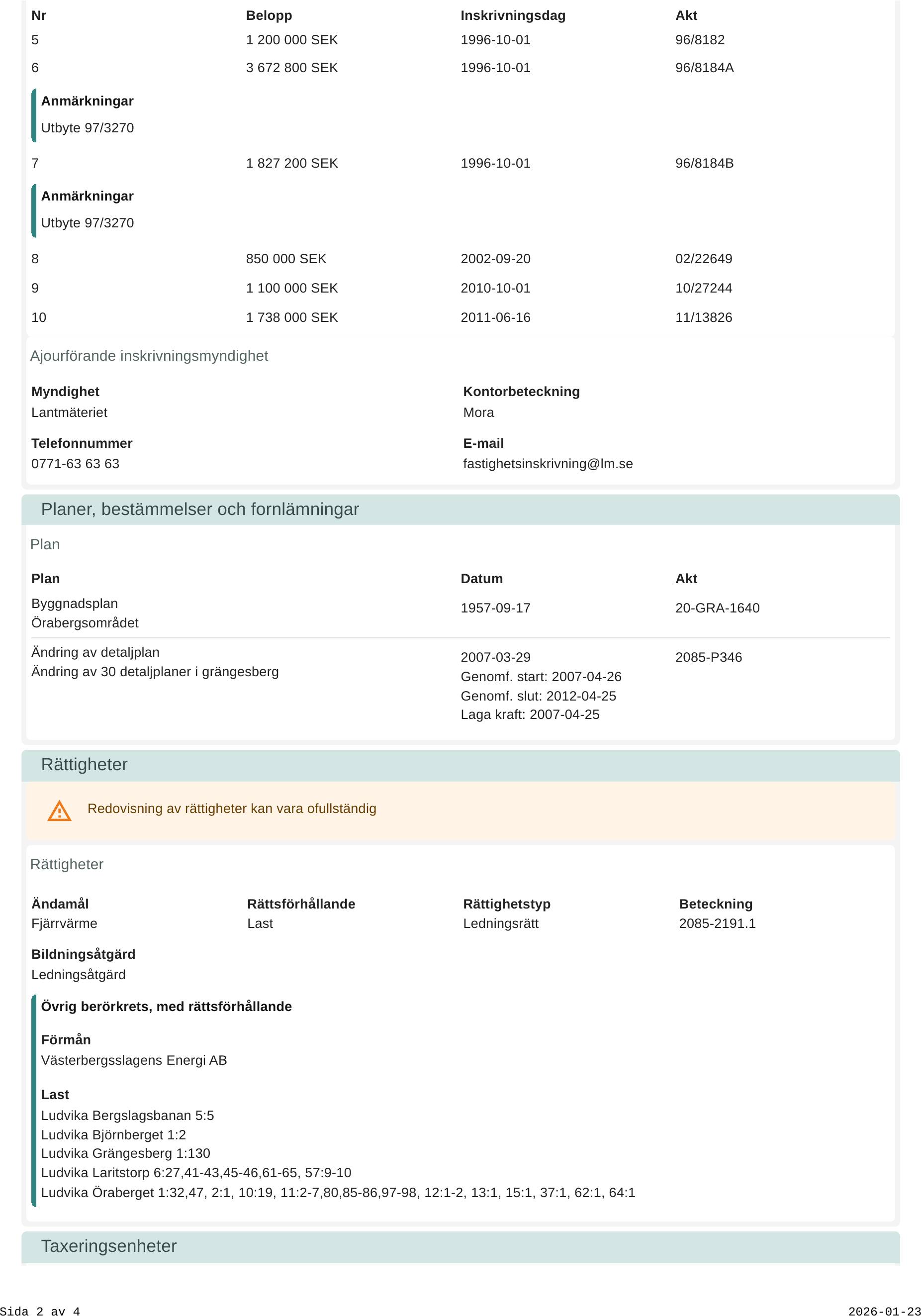 Foto 15 von 17 — Immobilie