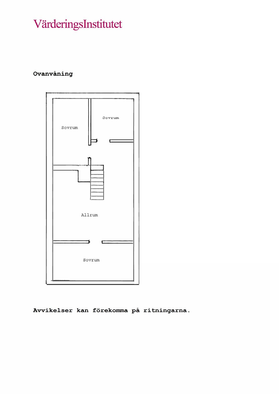 Foto 10 von 10 — Småhusenhet, bebyggd