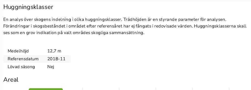 Foto 2 von 12 — Lantbruksenhet, obebyggd