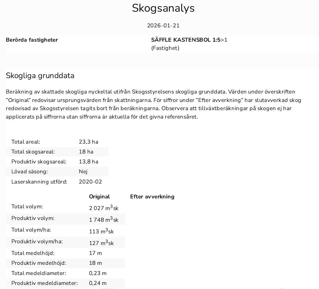 Foto 11 von 23 — Lantbruksenhet, bebyggd