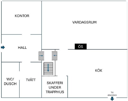 Foto 19 von 21 — Småhusenhet, bebyggd