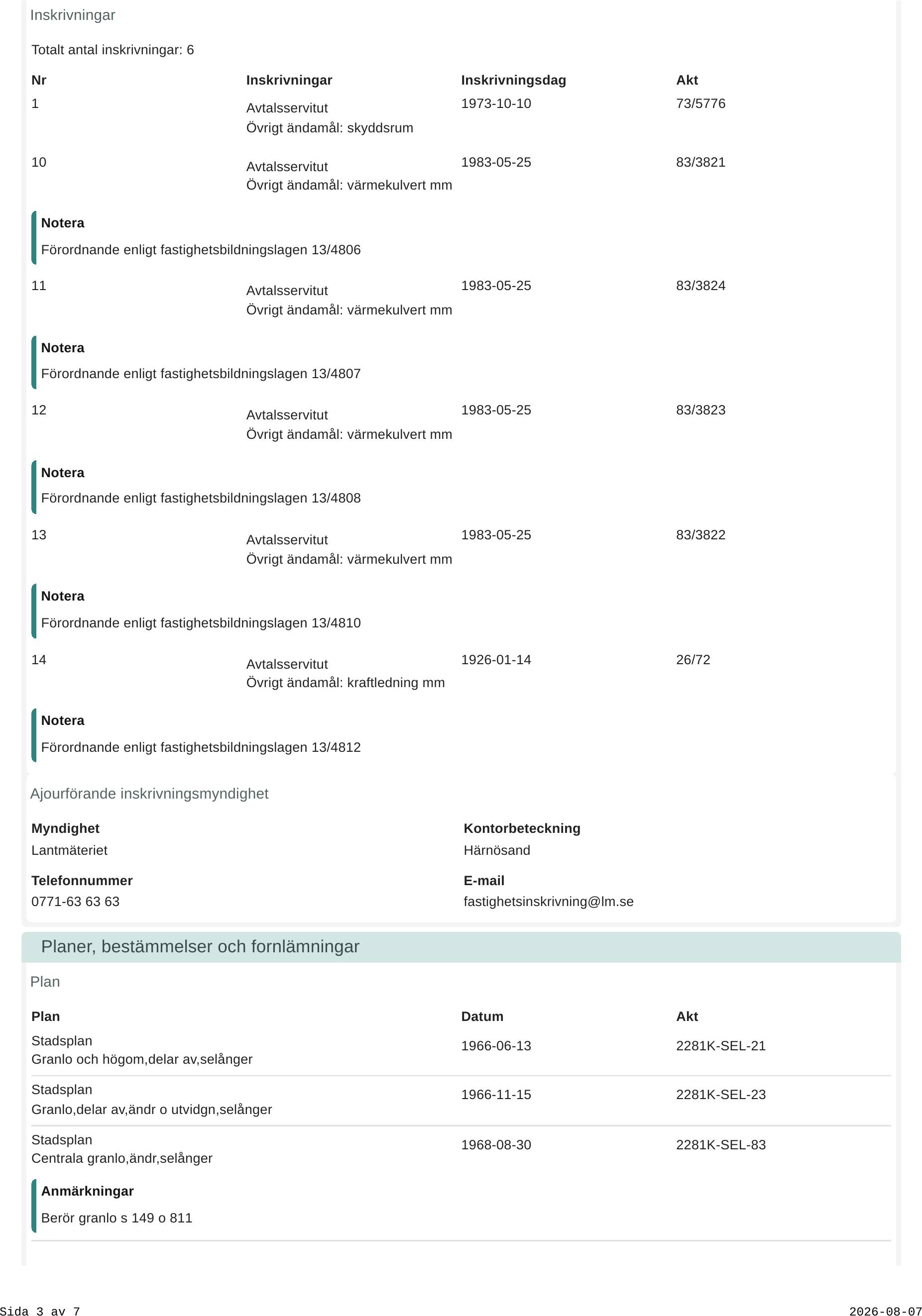 Foto 17 von 21 — Immobilie
