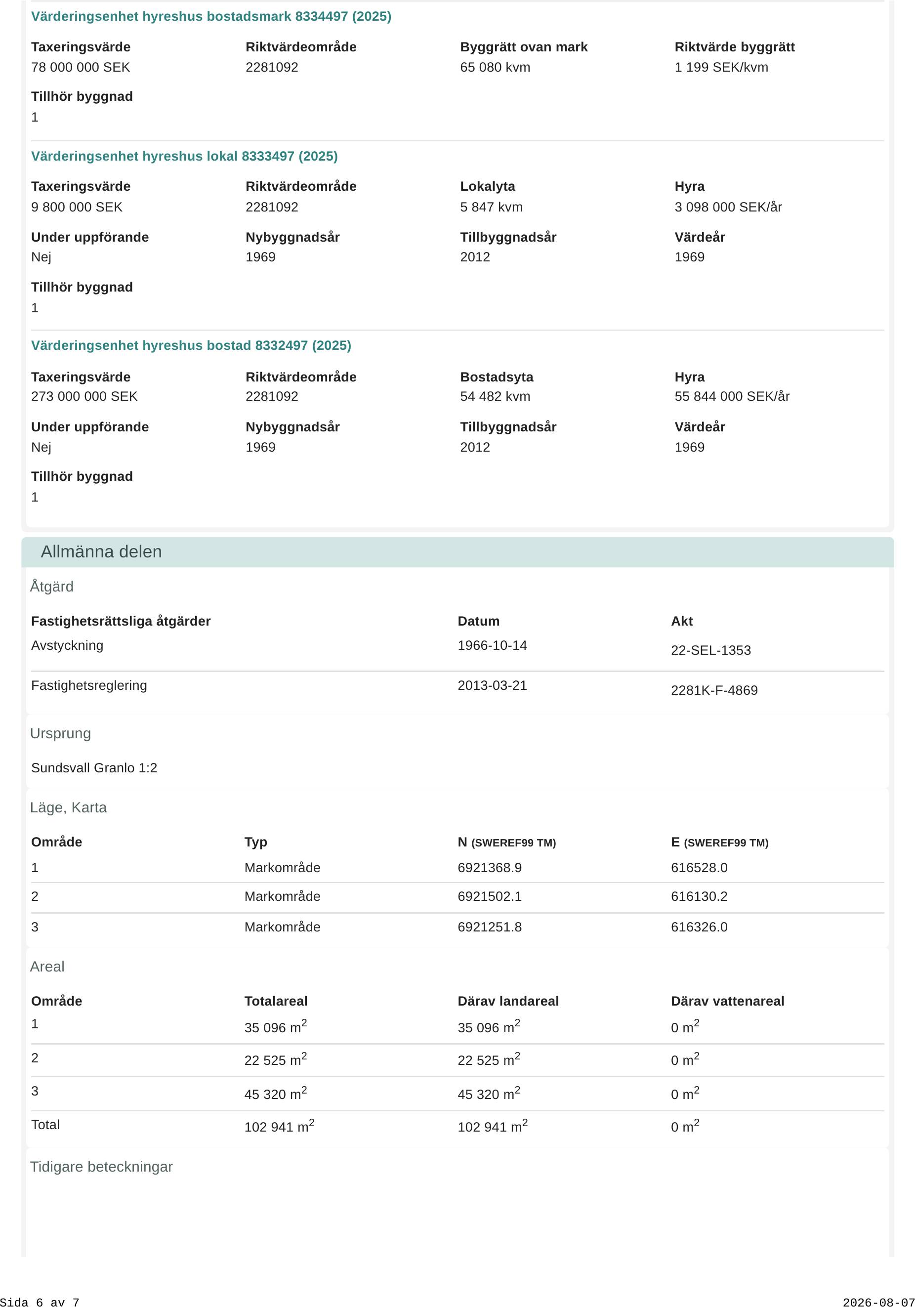 Foto 20 von 21 — Immobilie