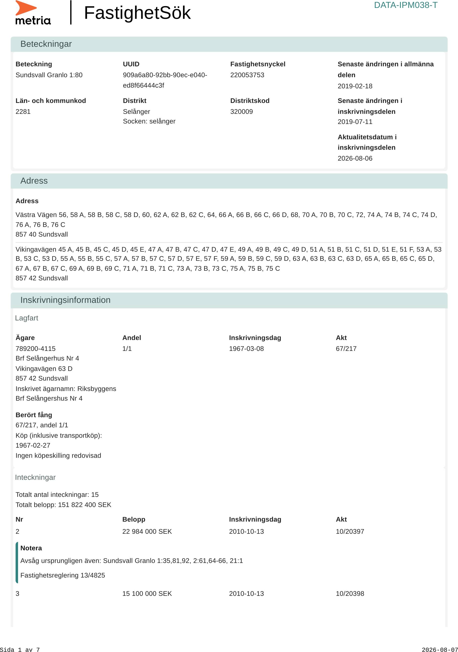 Foto 15 von 21 — Immobilie