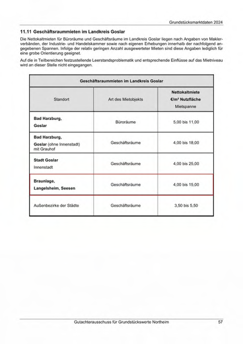Foto 41 von 74 — Wohn-/Geschäftshaus, Sonstiges