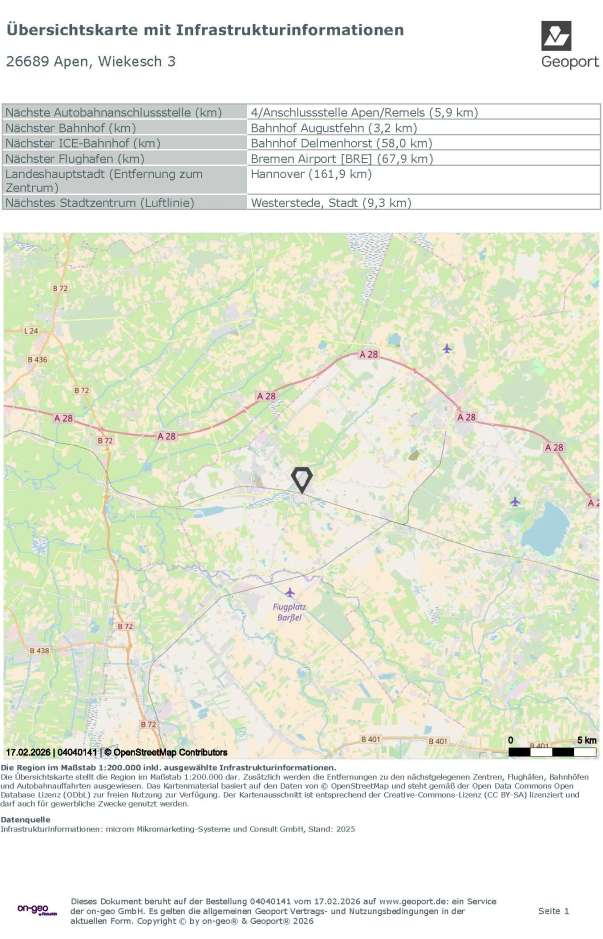 Foto 26 von 44 — Wohn-/Geschäftshaus