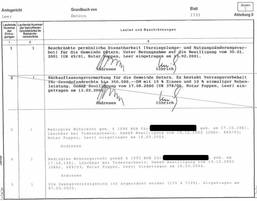 Foto 2 von 17 — Einfamilienhaus, Wohneigentum