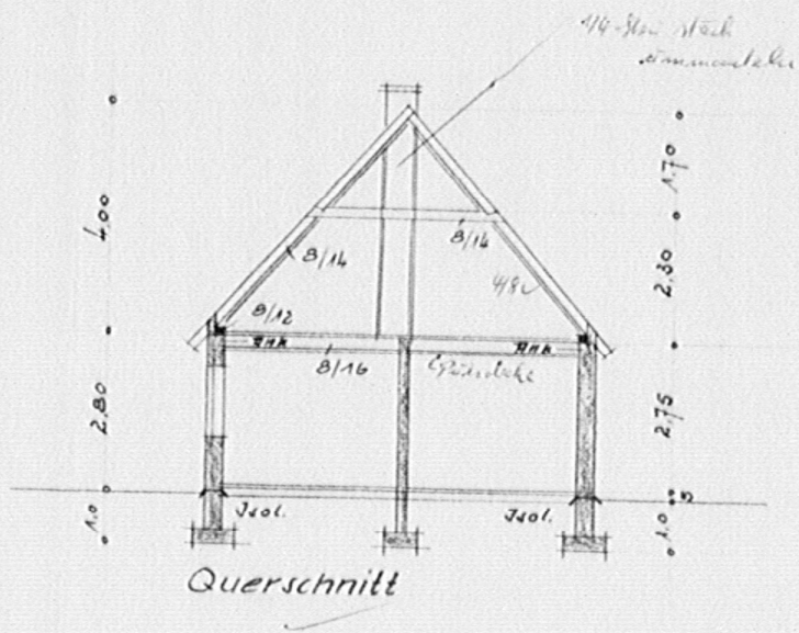 Foto 5 von 15 — Einfamilienhaus, Einfamilienhaus mit Nebengebäuden