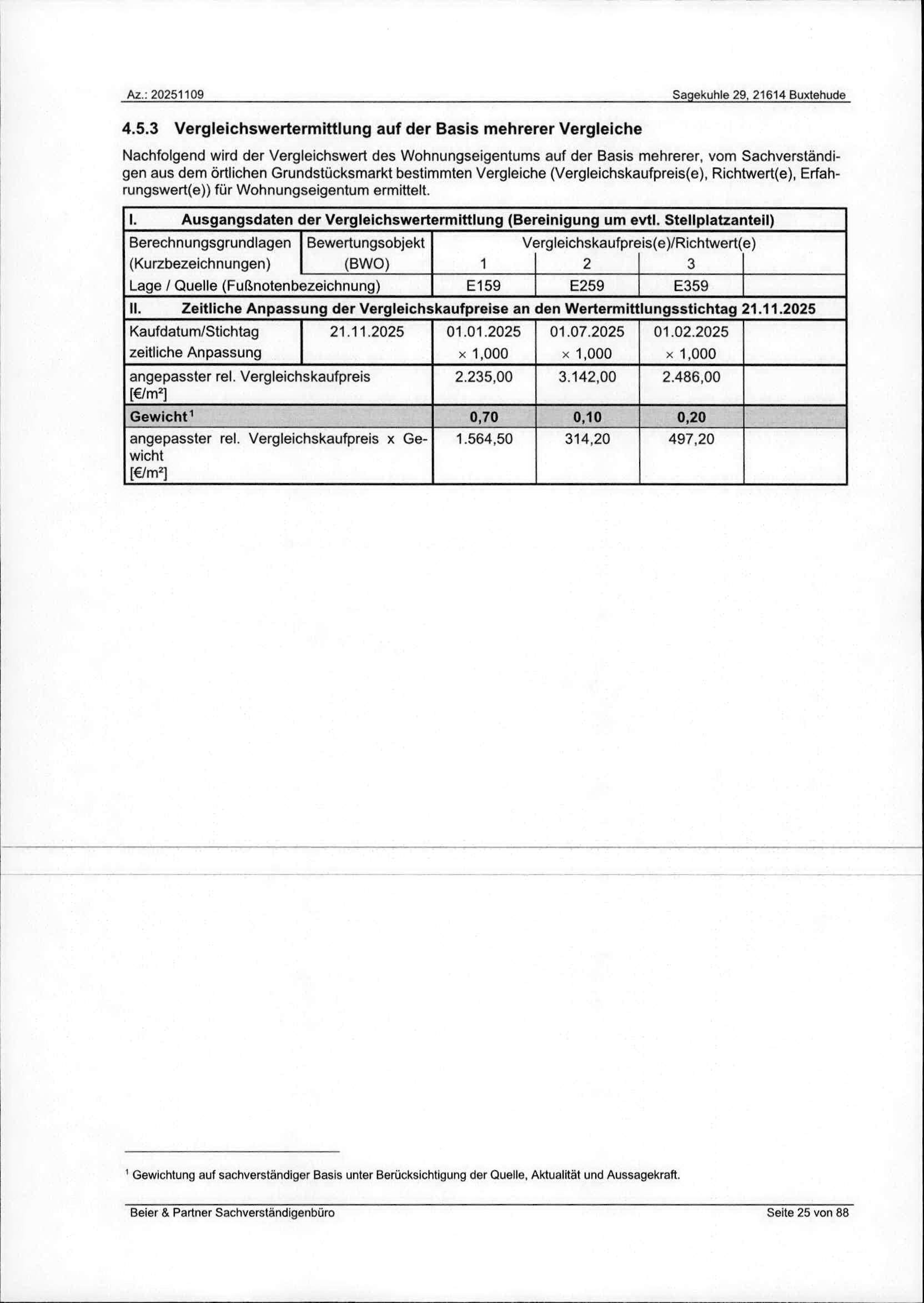 Foto 2 von 83 — Eigentumswohnung (1 bis 2 Zimmer)
