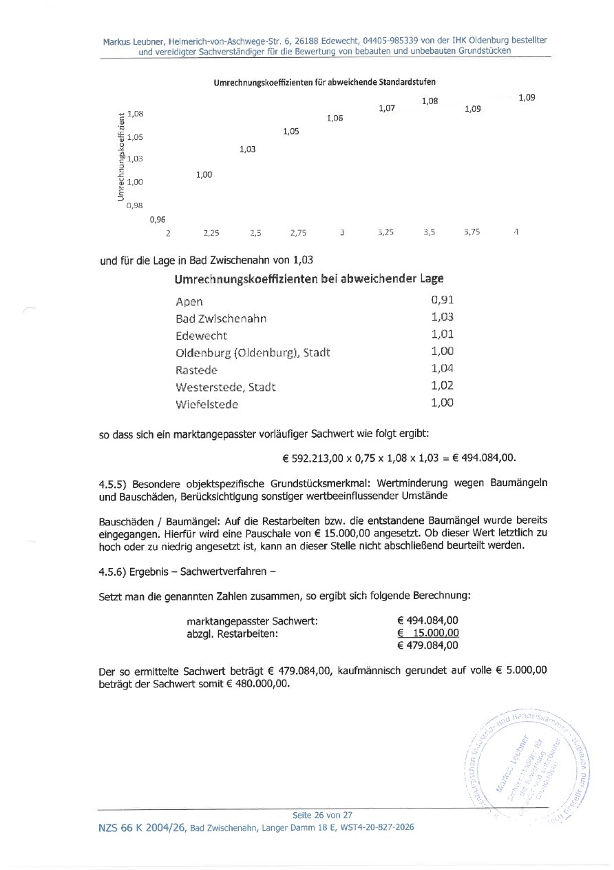 Foto 25 von 30 — Einfamilienhaus