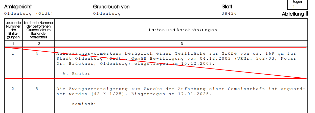 Foto 2 von 20 — Wohn-/Geschäftshaus