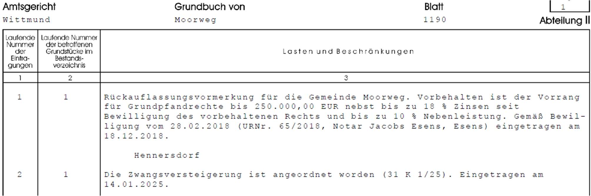 Foto 5 von 14 — Einfamilienhaus, (Rohbau)