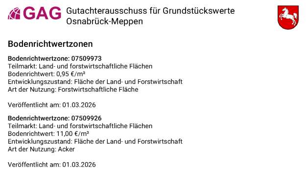Foto 15 von 23 — Einfamilienhaus, Einfamilienhaus